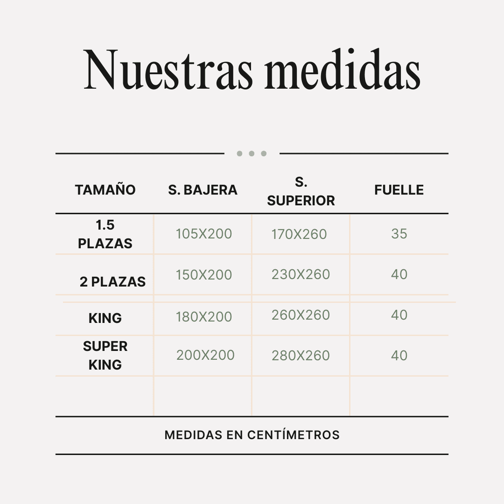 tabla medidas sabanas vilueth